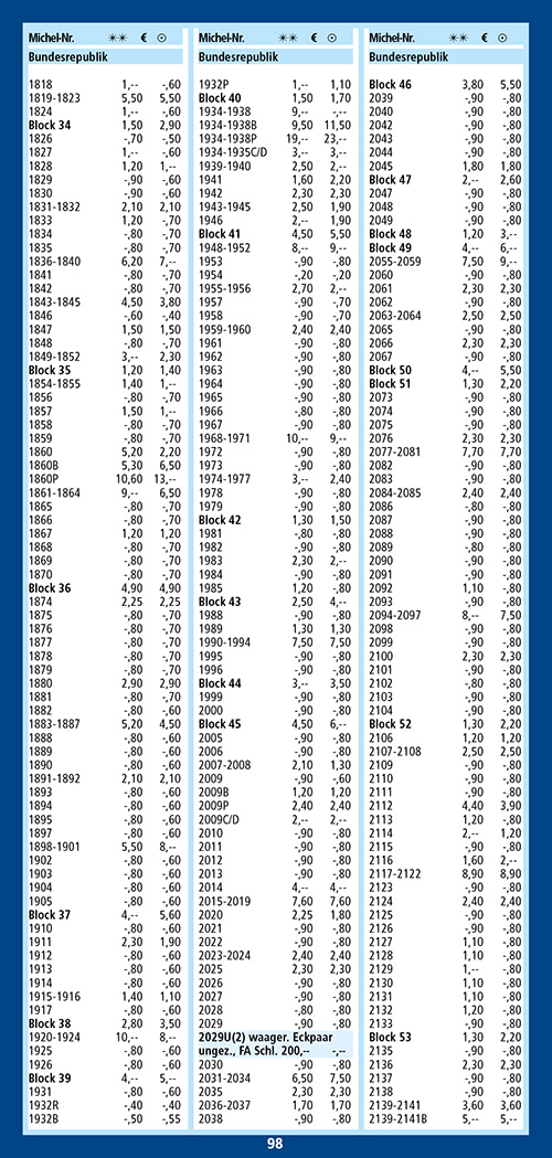 Seite 98 Seite 98